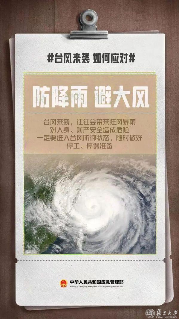 市防汛指挥部决定同步将全市防汛防台Ⅳ