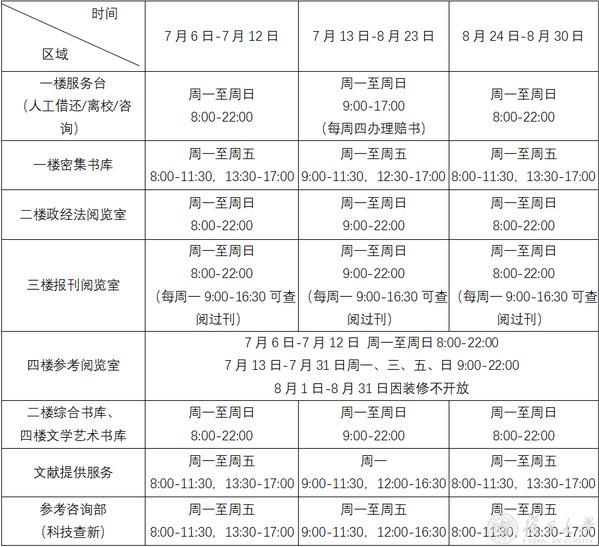 各项校园服务也将适配暑期节奏做出相应