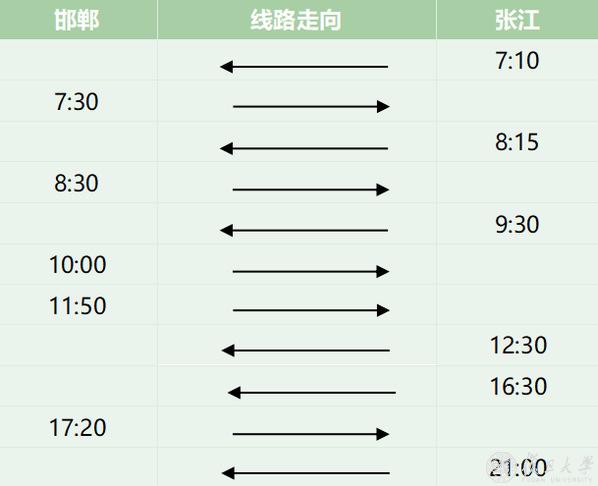 校园生活
