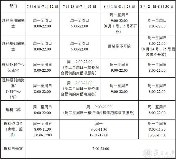 同题参见校园切换“假期模式”