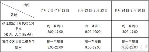 你想了解的暑期校园生活全攻略