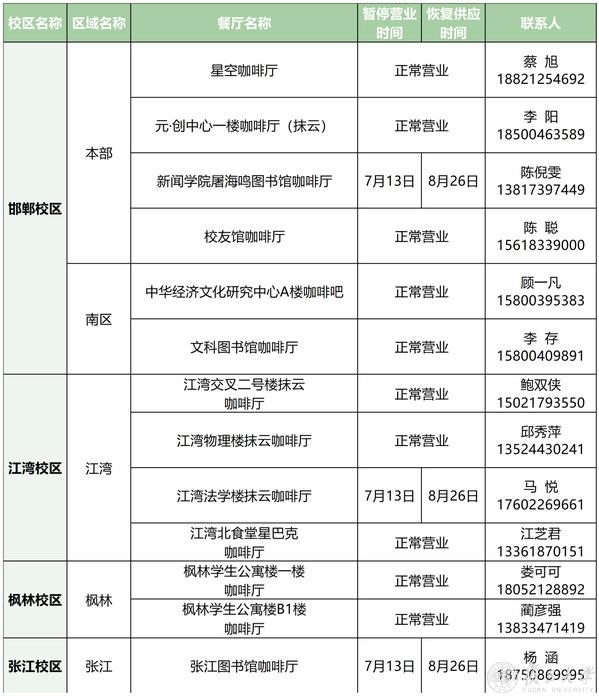 陪你安然度夏