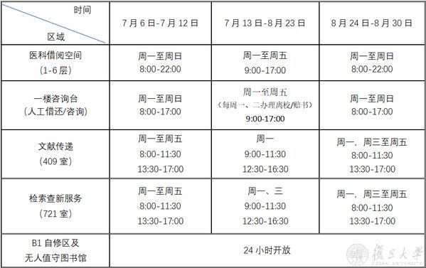 从日常三餐到出行保障