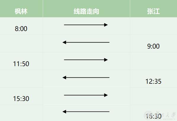 02 图书馆服务