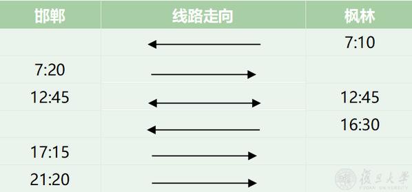 安心留校