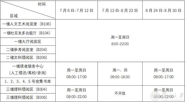 从科研九洲账号登录入口网页版入口安全