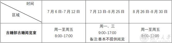 我们都整理好了
