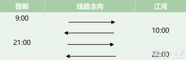 01 放假时间